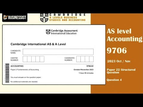 A2 Level Accounting 9706 - Consolidations Practice